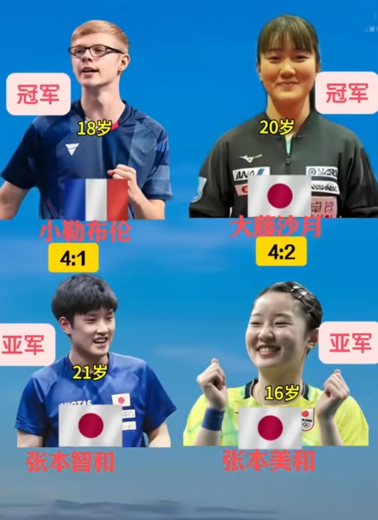 亚特兰大赛前防线松动,志在足总杯名次提升,压力陡增,赛程密集仍需轮换的简单介绍 亚特兰大赛前防线松动,志在足总杯名次提升,压力陡增,赛程密集仍需轮换的简单介绍